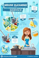 End Of Tenancy Cleaning Prices - 99391 achievements